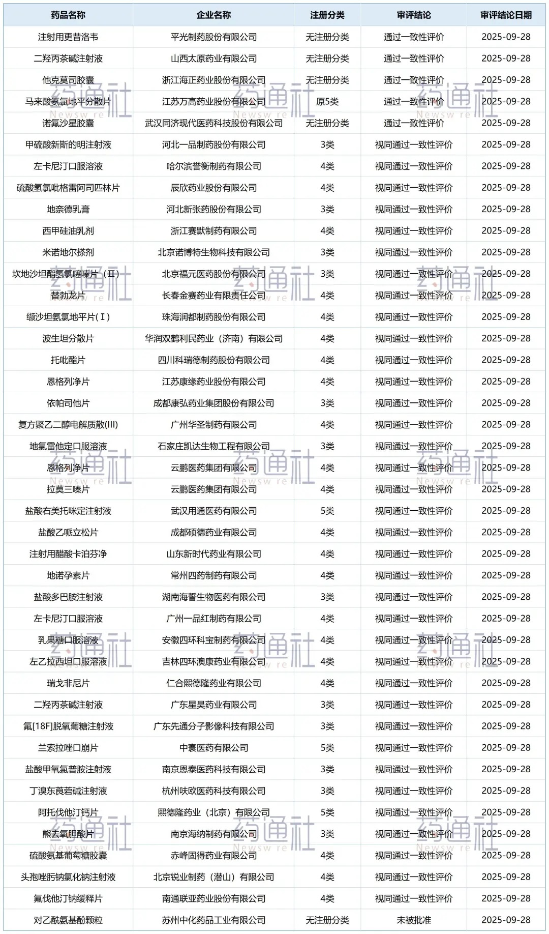 1760173022718904.jpg 640.jpg